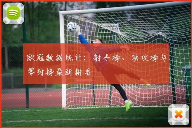 欧冠数据统计:射手榜、助攻榜与零封榜最新排名